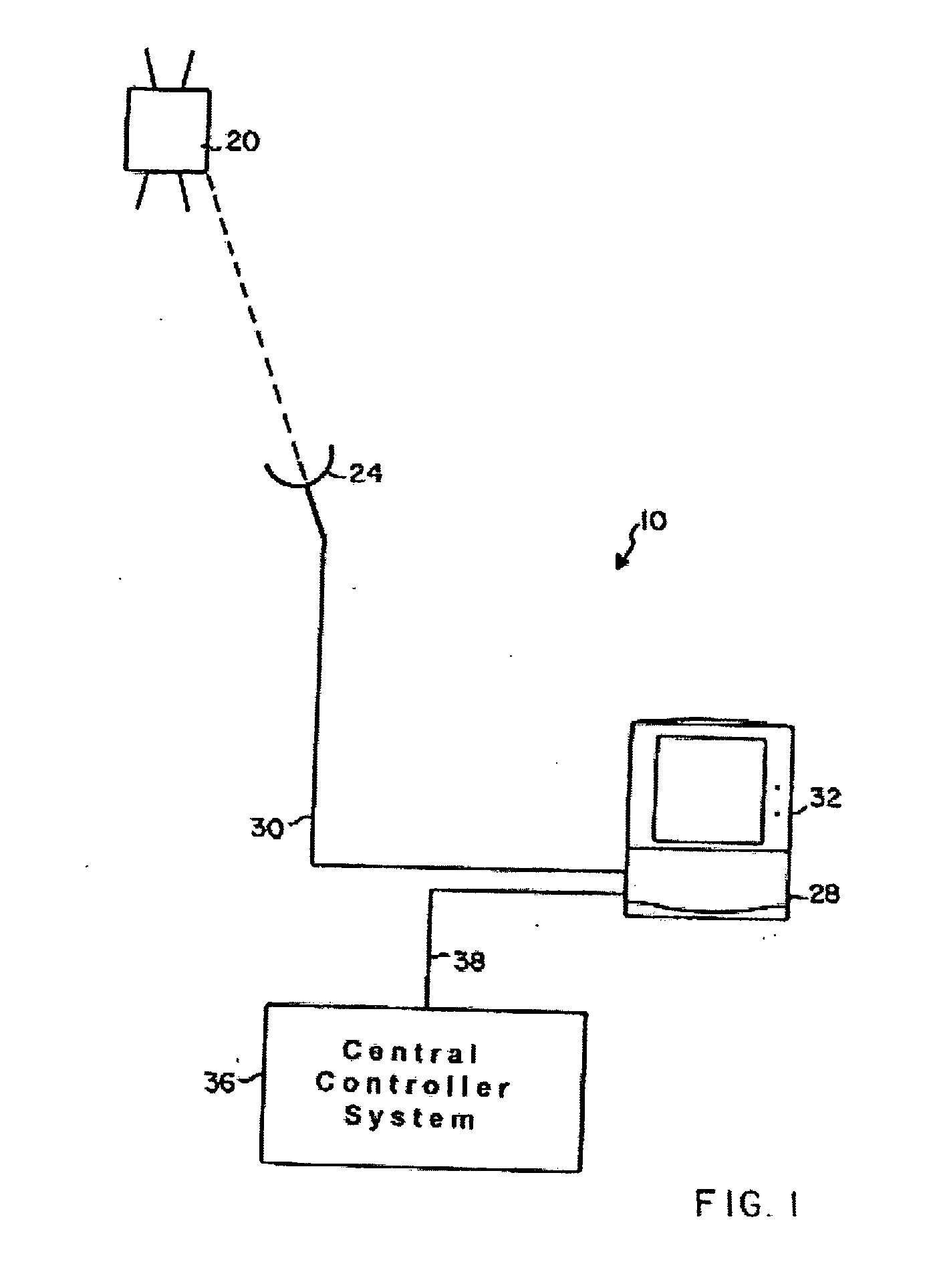 Video distribution system