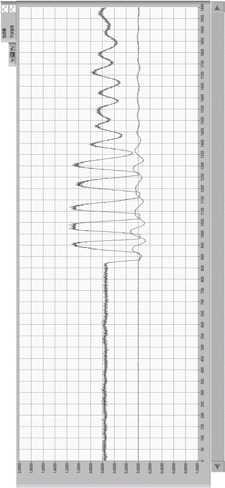 Optical fiber Fizeau interferometric array distributed vibration sensing system and method