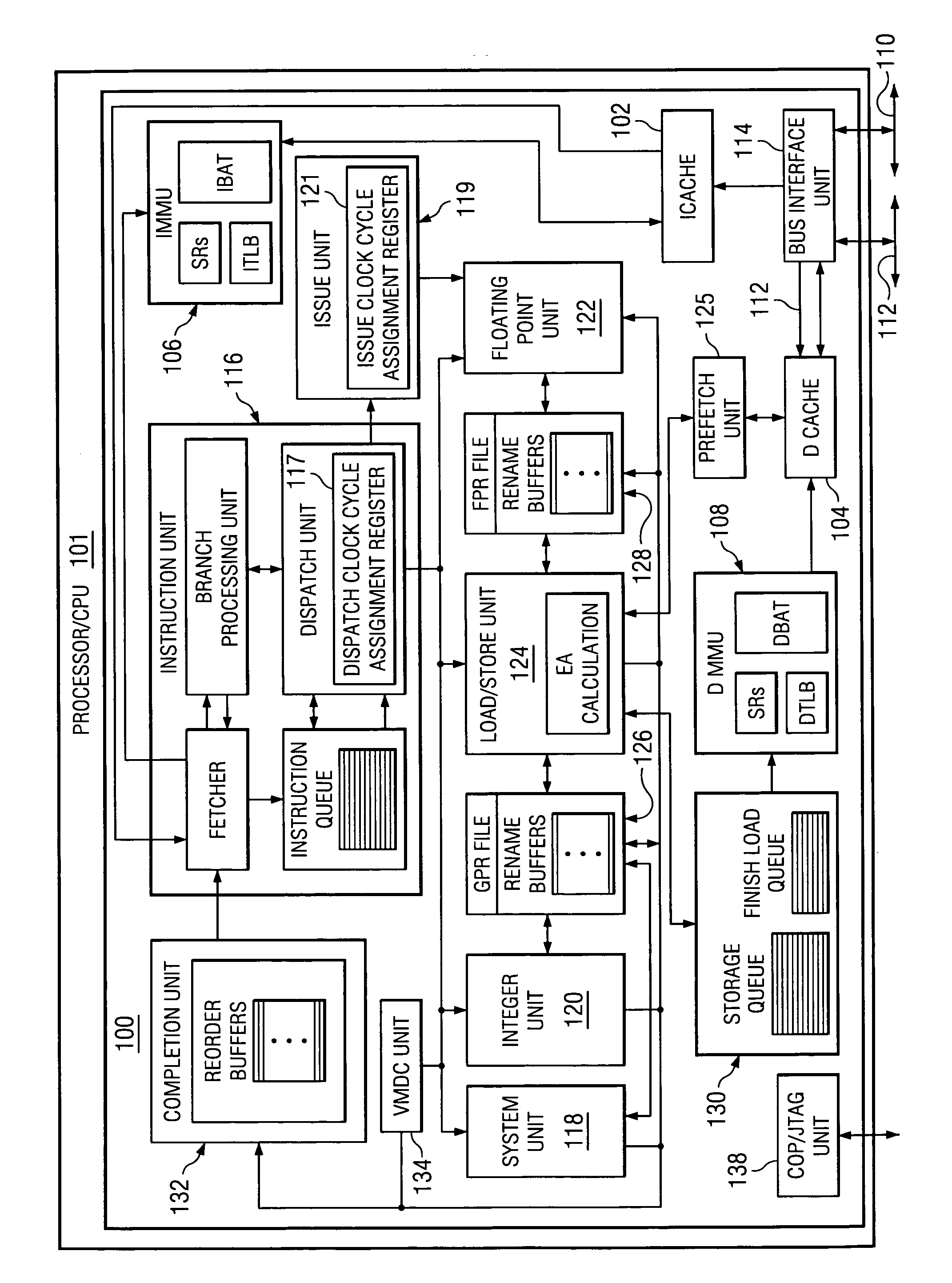 Thread priority method, apparatus, and computer program product for ensuring processing fairness in simultaneous multi-threading microprocessors