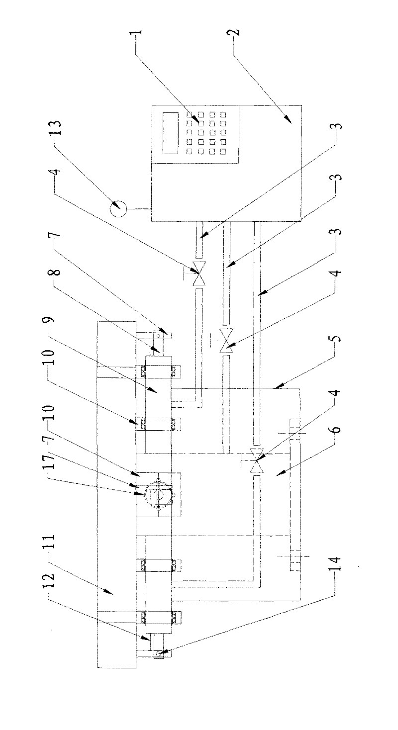 Method for multifunctional pipe inspection and material testing, and apparatus thereof