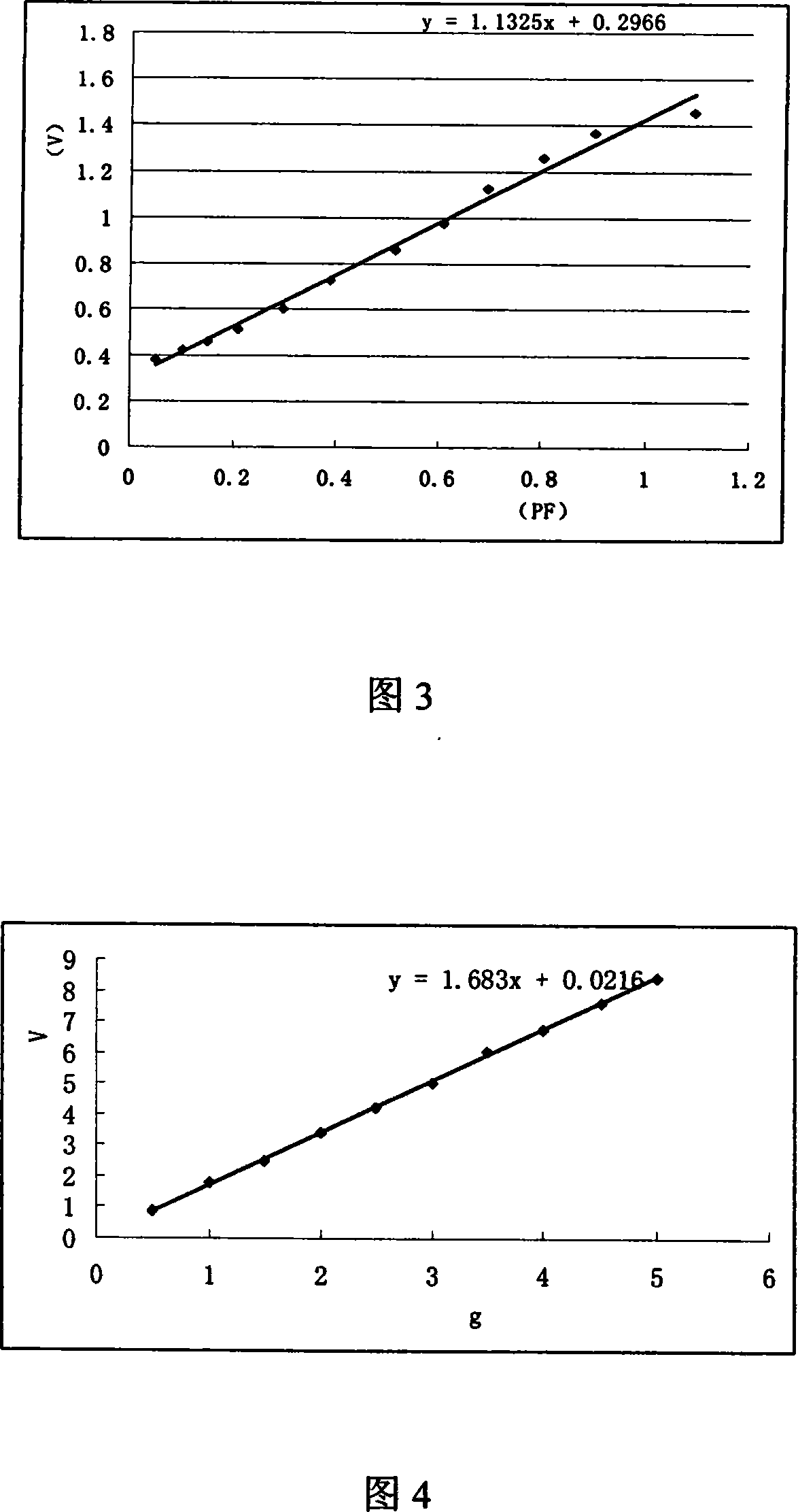 Differential capacitance type sensor detection circuit