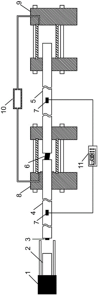 An indoor experimental method for complex dynamic disturbance rockburst and its implementing device