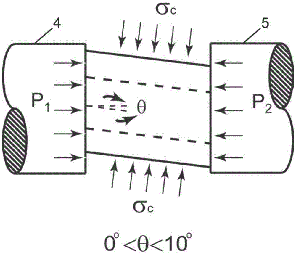 An indoor experimental method for complex dynamic disturbance rockburst and its implementing device