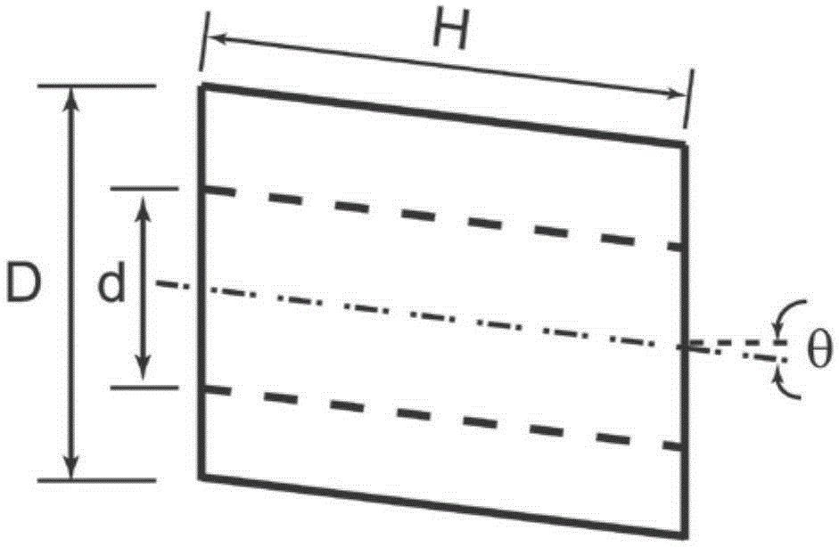 An indoor experimental method for complex dynamic disturbance rockburst and its implementing device