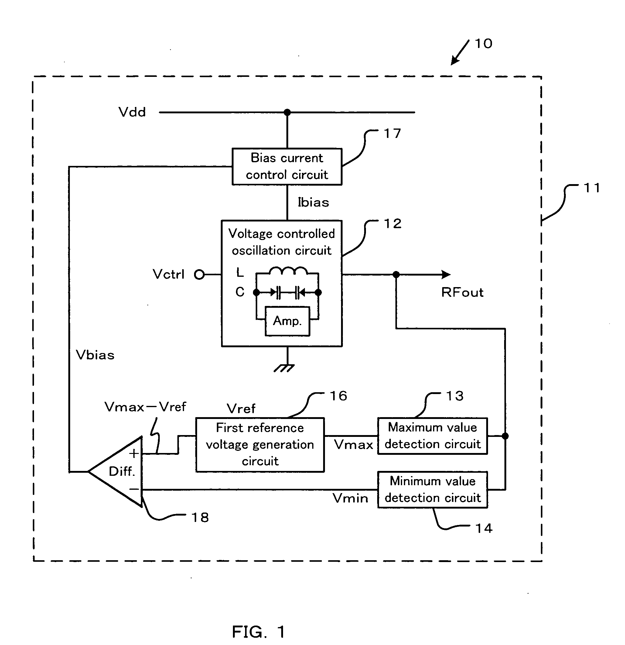 Semiconductor integrated circuit device and wireless communication device