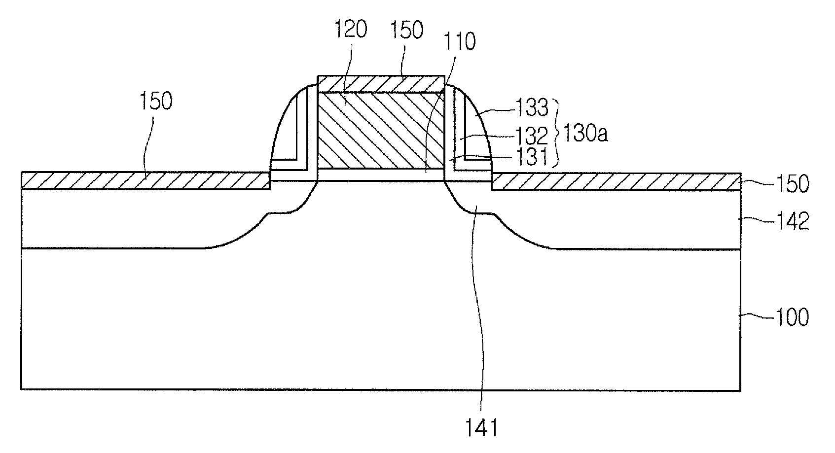 Method for manufacturing semiconductor device