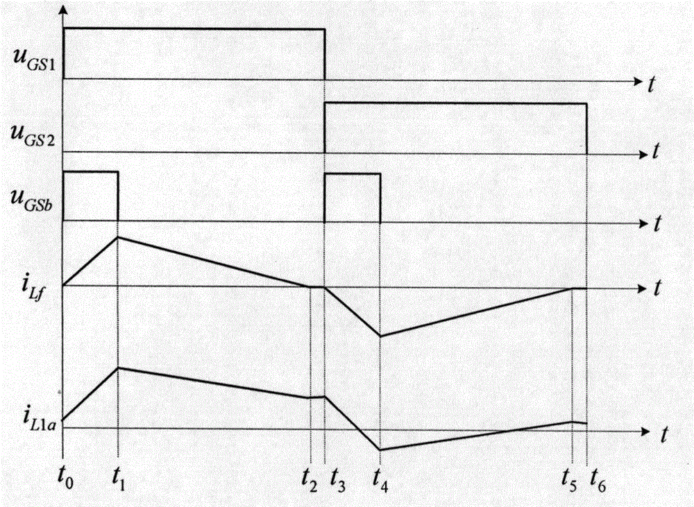 Booster type non-isolated three-port DC converter and control method thereof