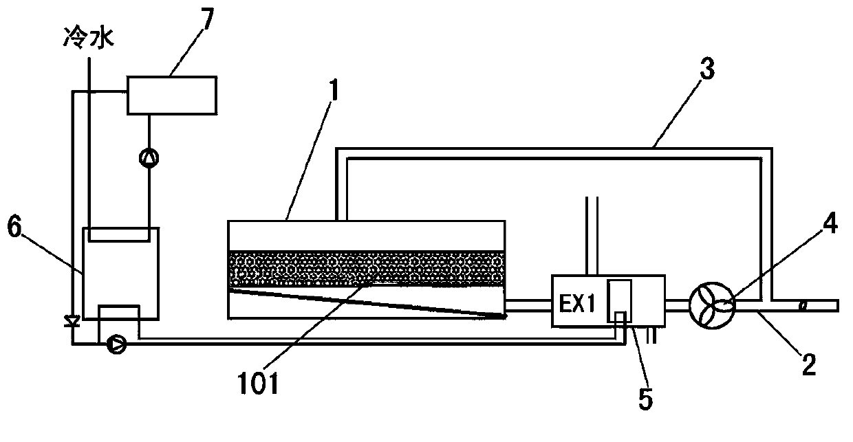 Soybean sauce starter propagation device capable of recycling respiratory heat