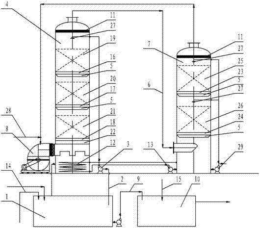 Circulating closed ammonia nitrogen stripping system