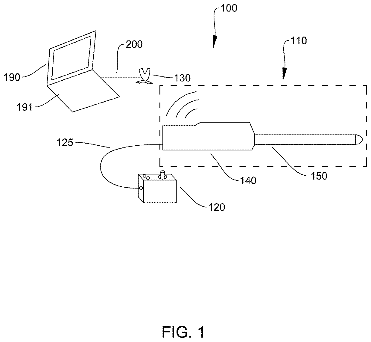 Wireless endoscopic surgical device