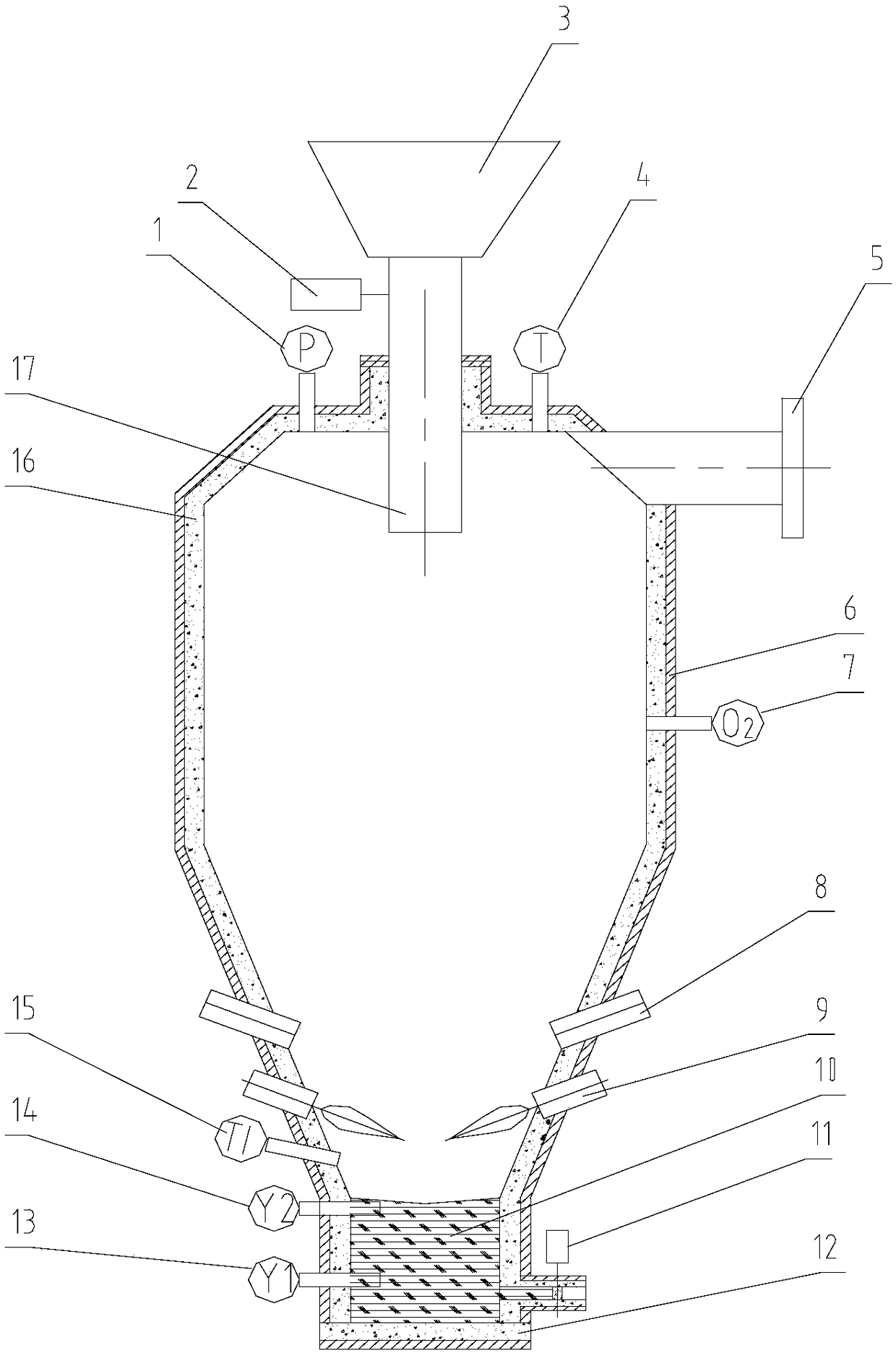 A fully automatic high temperature plasma solid waste gasification melting furnace