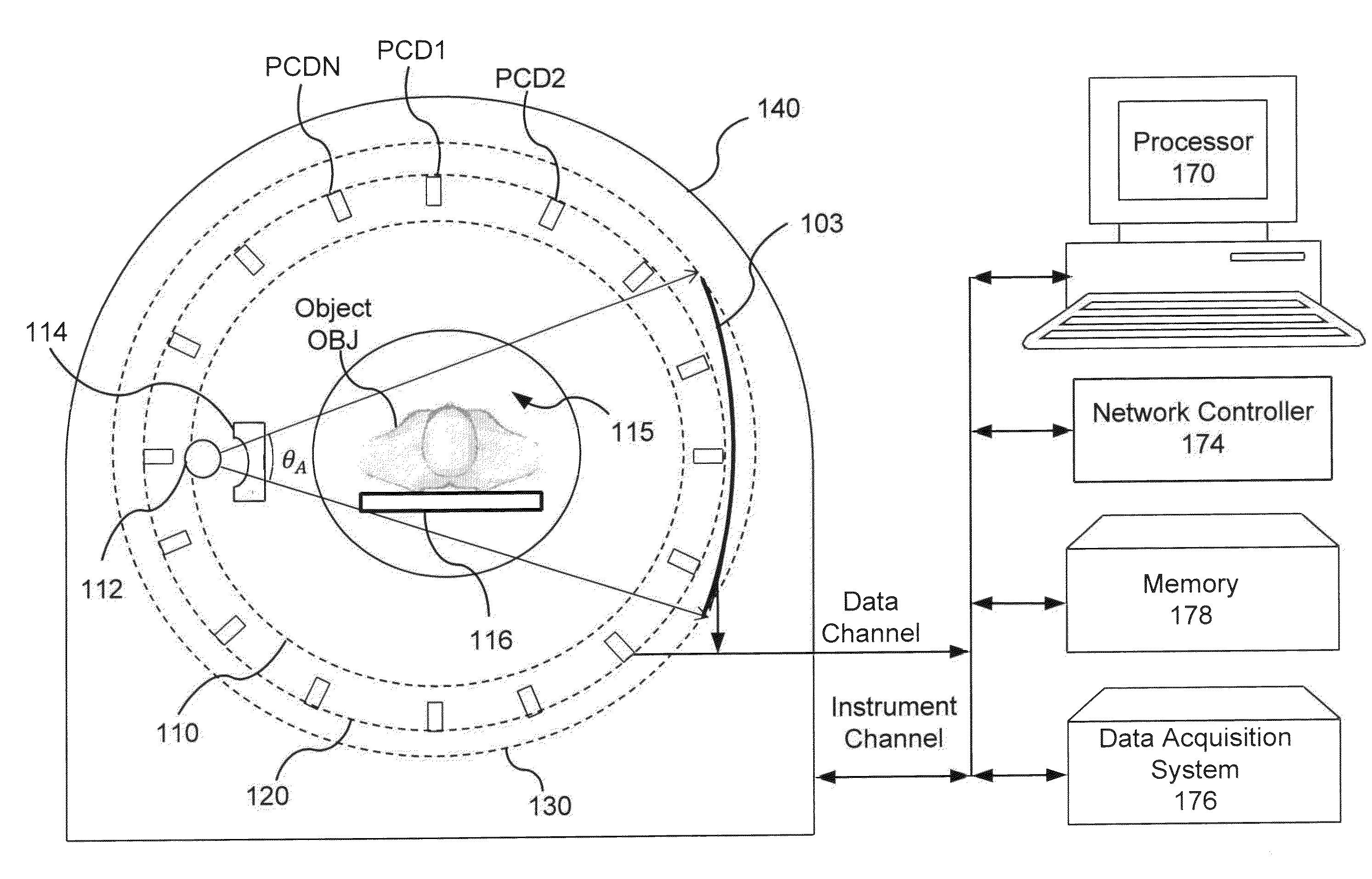 More efficient method and apparatus for detector response correction and material decomposition of projection data obtained using photon-counting detectors