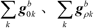 Satellite-borne cold atom imprisoning-type acceleration measurement method