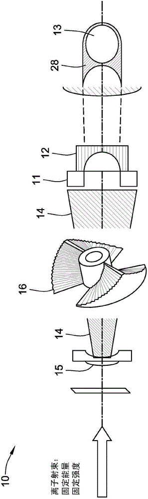 Method and device for fast raster beam scanning in intensity-modulated ion beam therapy