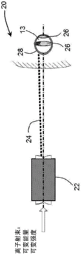 Method and device for fast raster beam scanning in intensity-modulated ion beam therapy