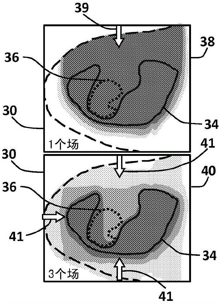 Method and device for fast raster beam scanning in intensity-modulated ion beam therapy