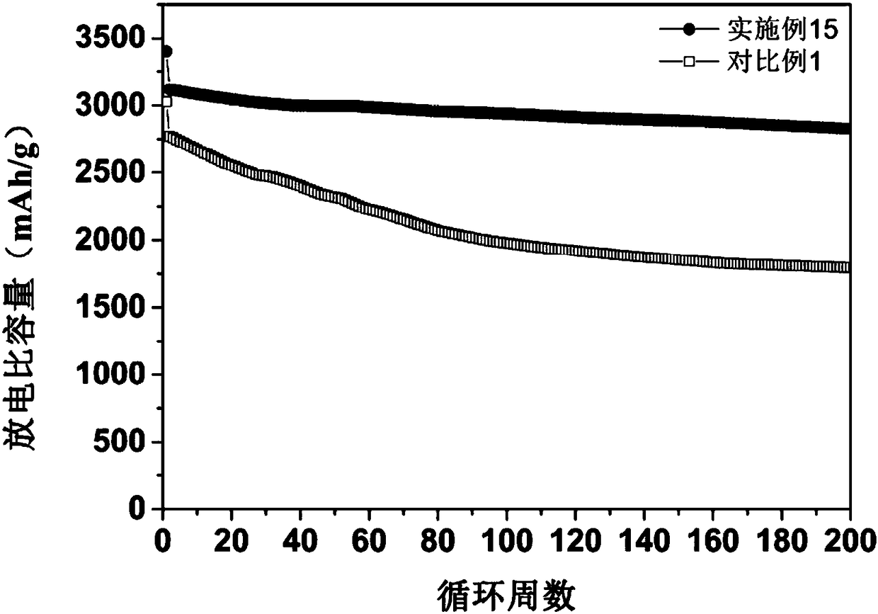 Trimethoxysilane-terminated polymer adhesive as well as preparation method and application thereof