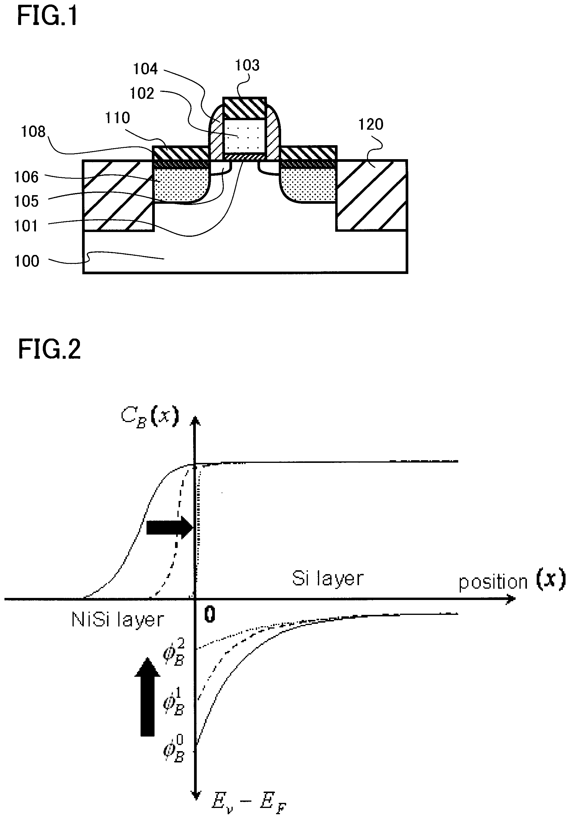 Method of fabricating semiconductor device and semiconductor device