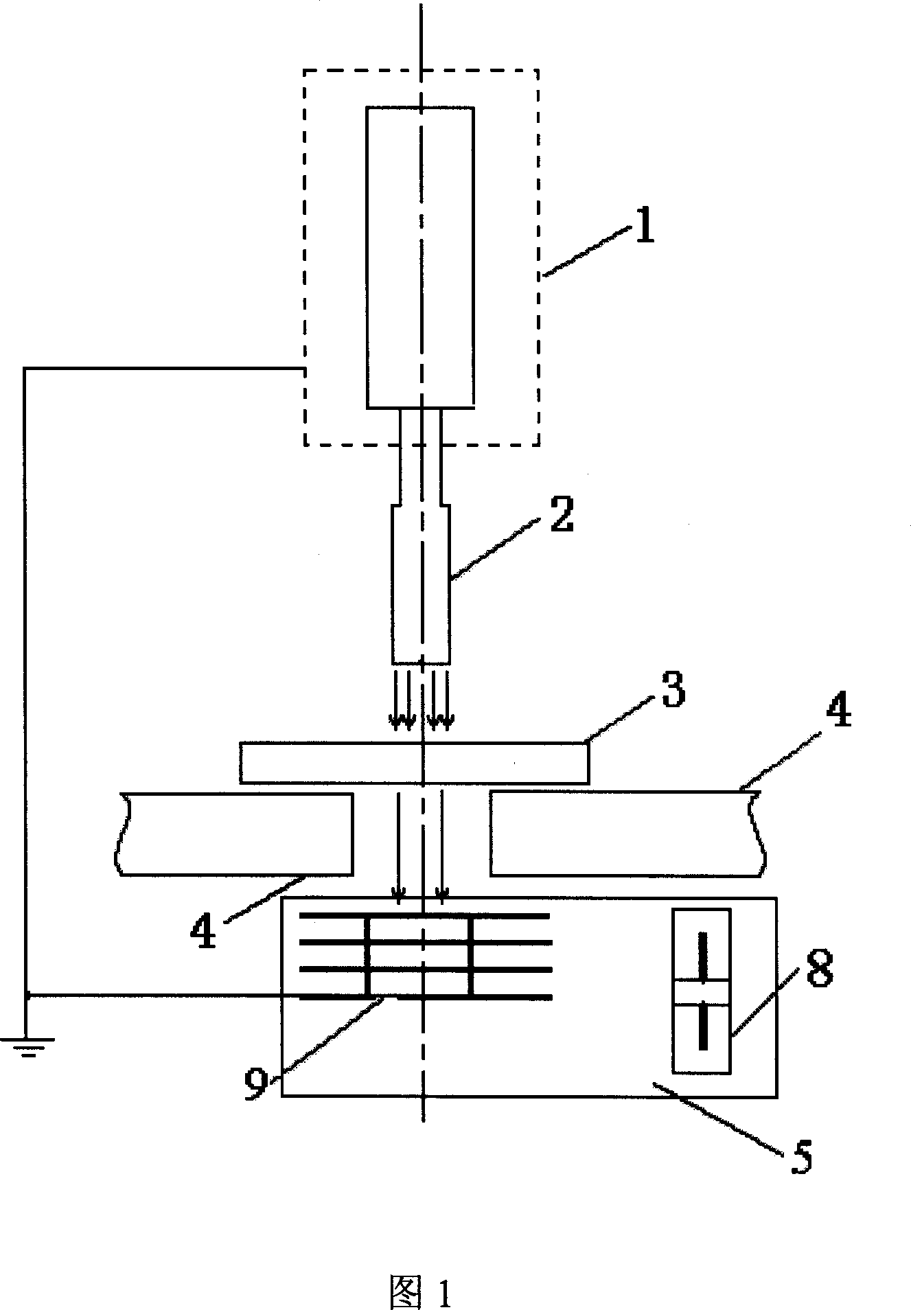 Remanent electron beam absorbent radiation device