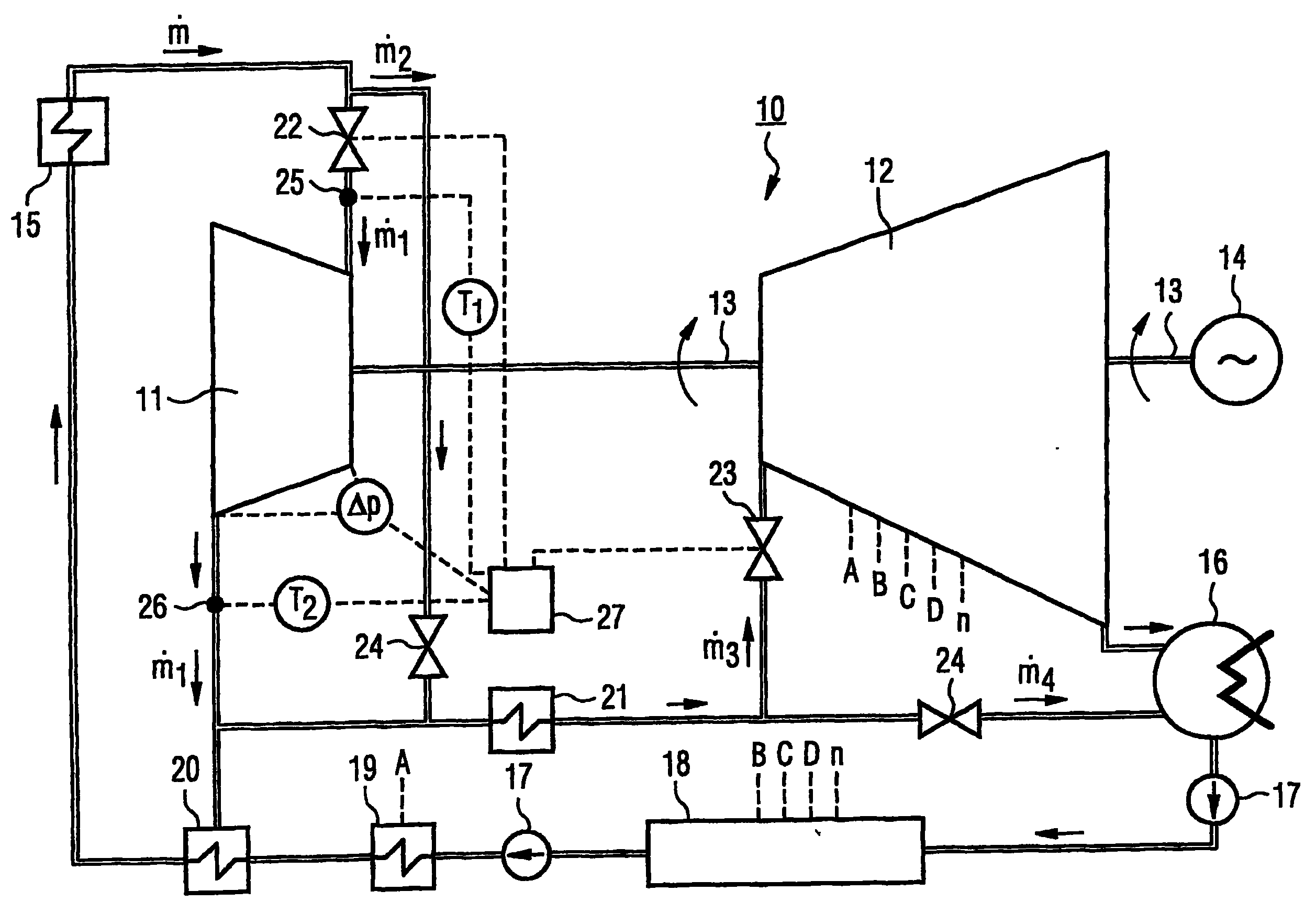 Method and device operating system turbine comprising sereral no-load or light-load phases