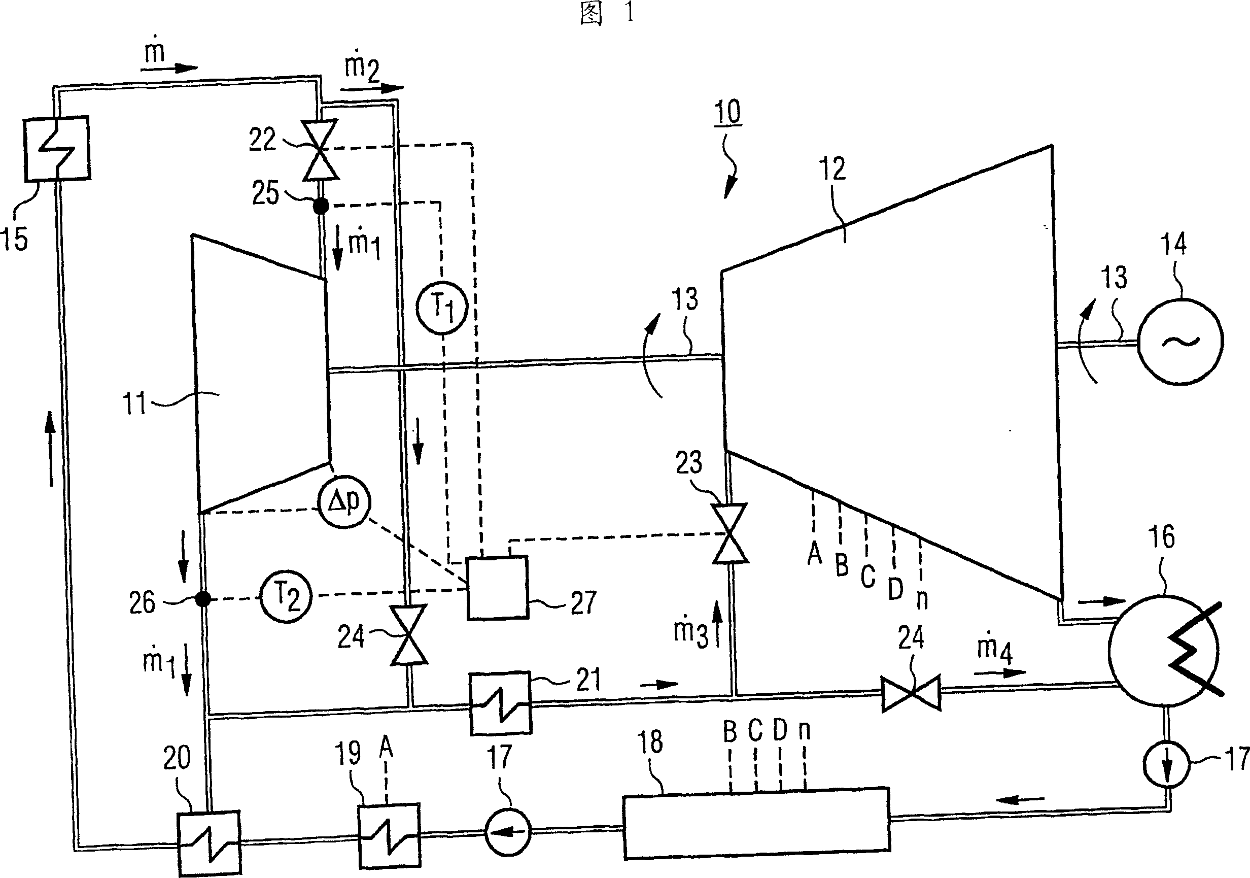 Method and device operating system turbine comprising sereral no-load or light-load phases