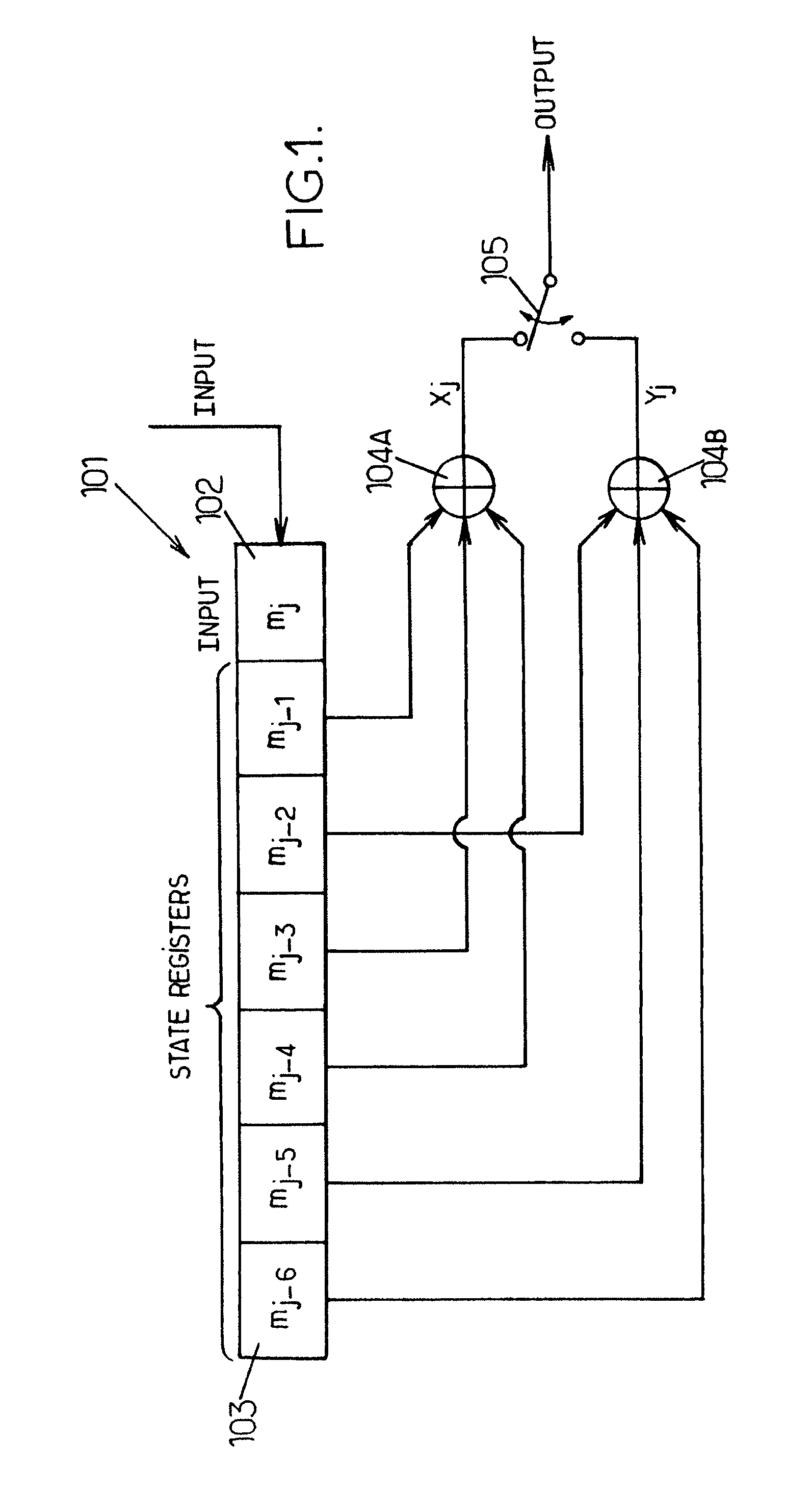 Method for measuring radio channel quality and related equipment