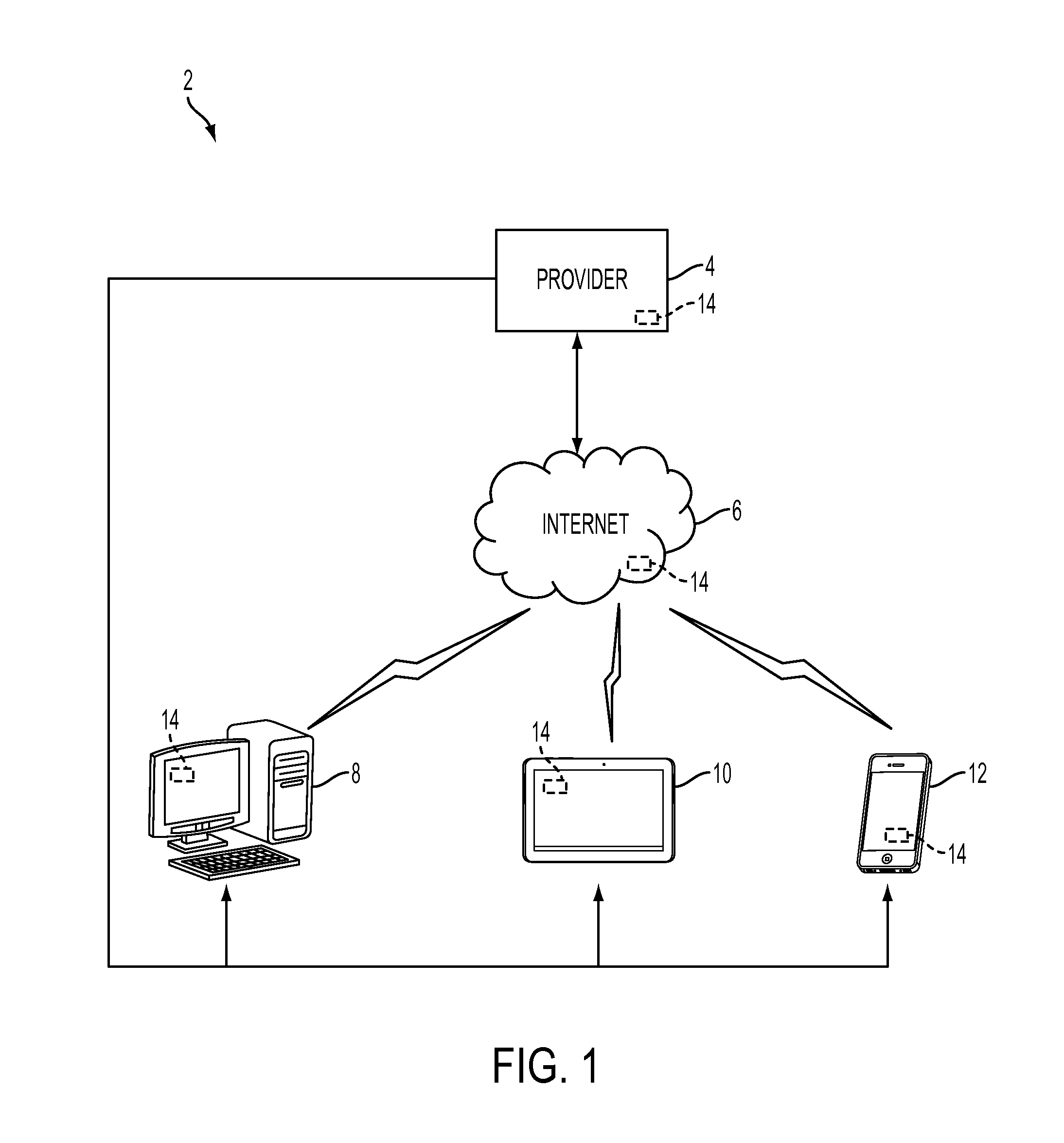 Method And System For Scoring Credibility Of Information Sources