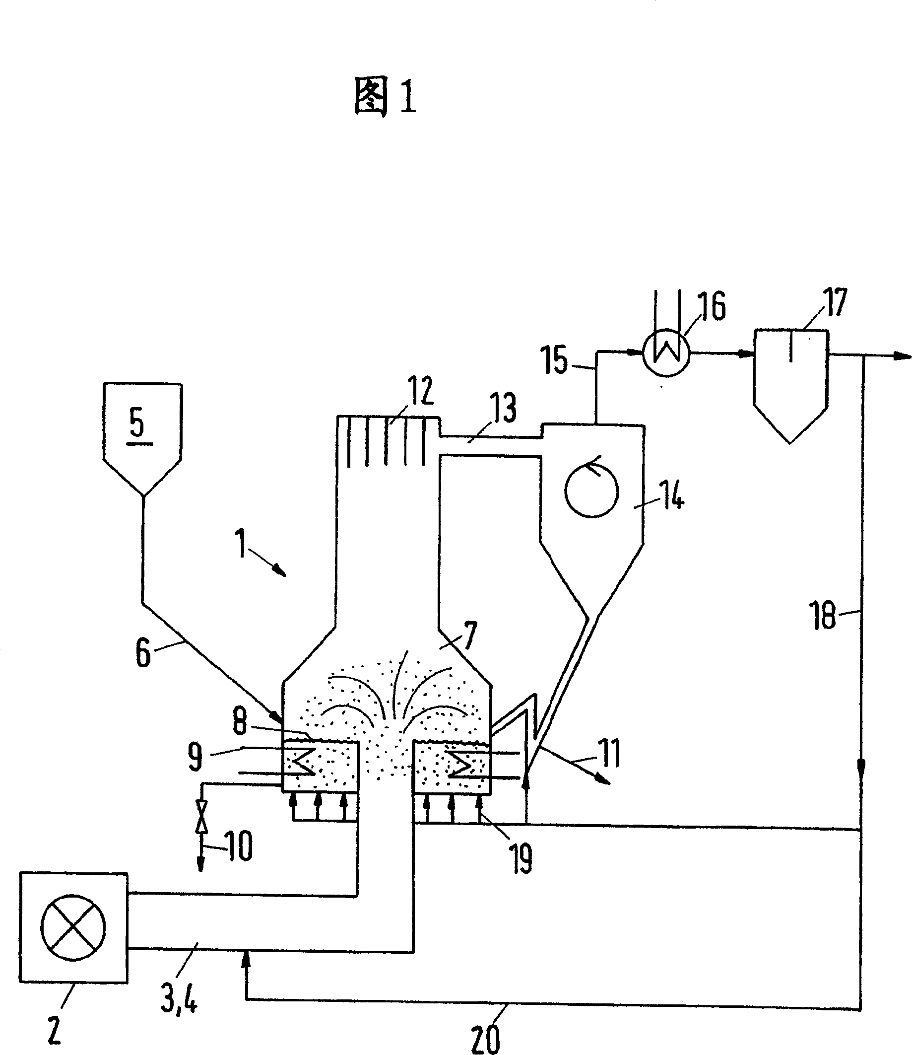 Treatment of granular solids in an annular fluidized bed with microwaves