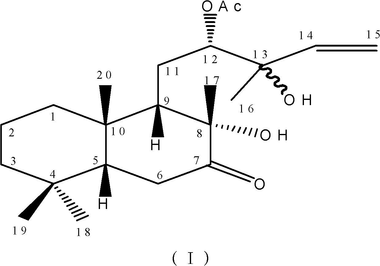 Application of curcuma wenyujin diterpene compound C in drugs for treating gastrointestinal inflammation