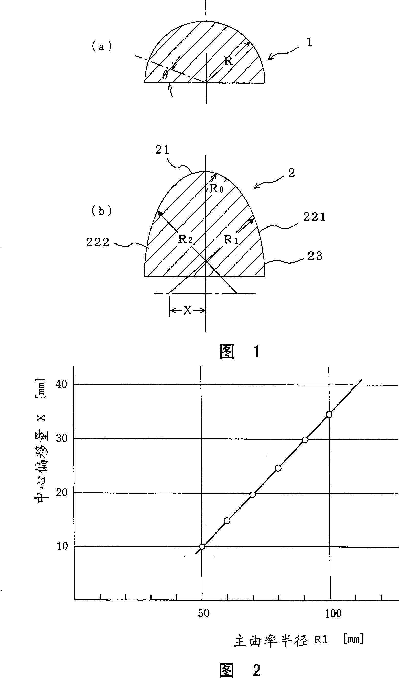 Method of printing curved surface and curved surface body printed by using same