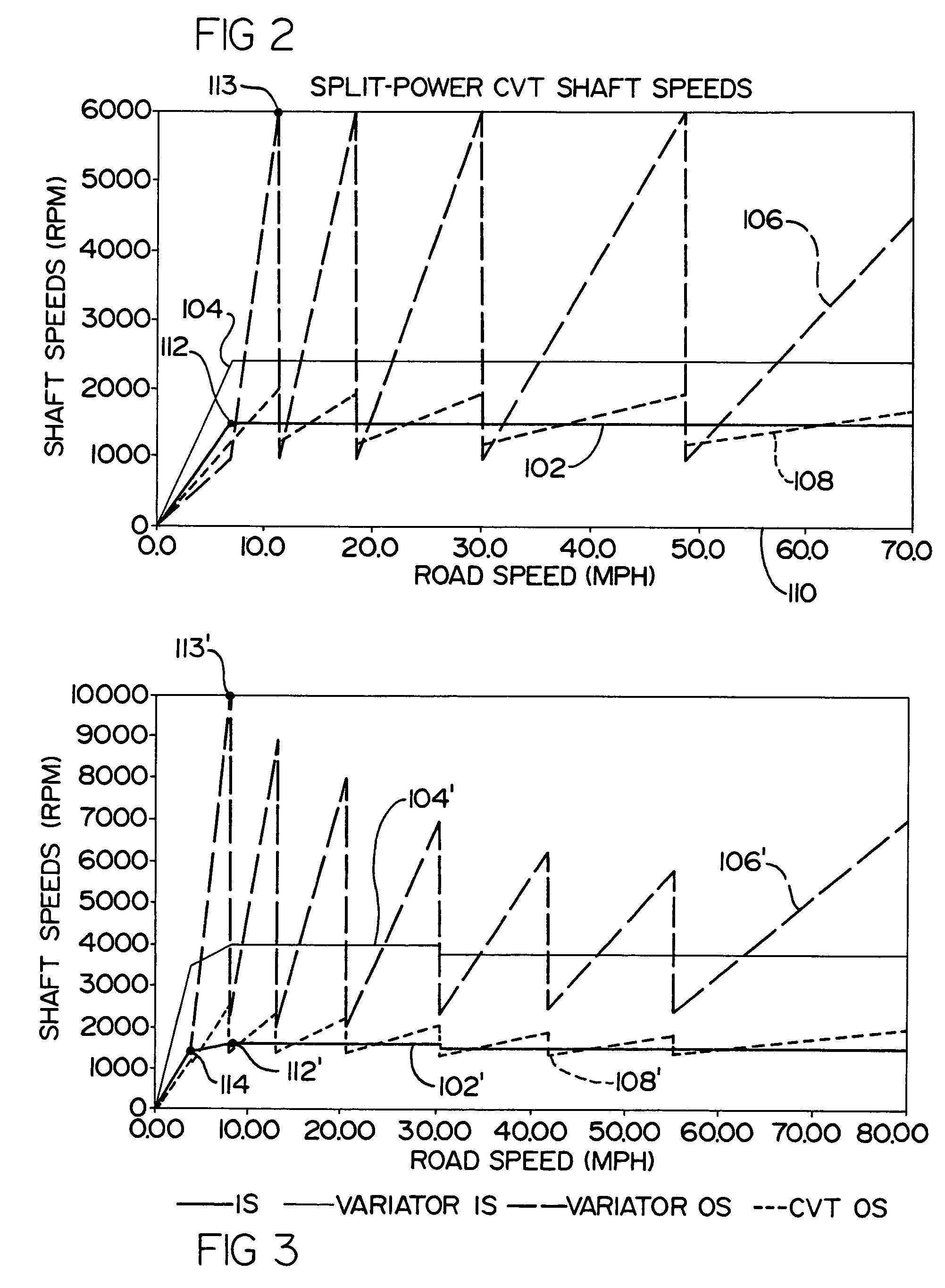 Continuously variable stepped transmission