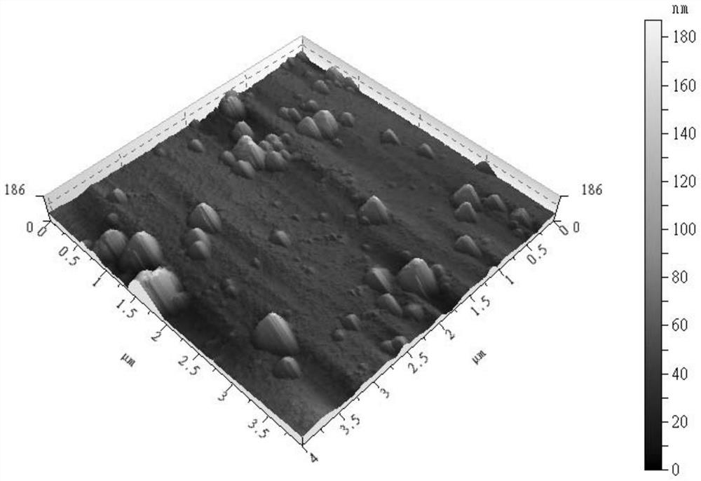 Tresyl-chlorine modified FN implant micro-groove titanium sheet as well as preparation method and application thereof