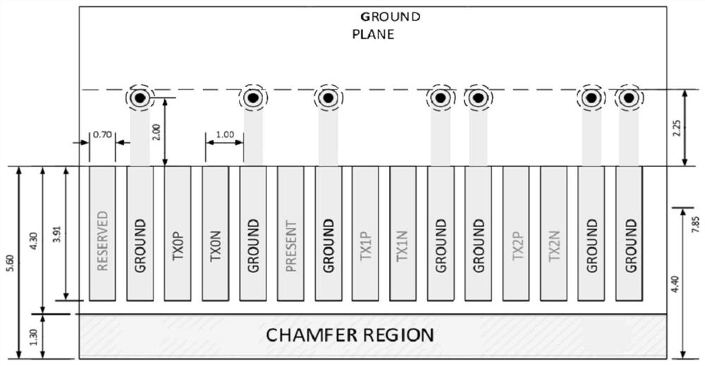 A design method for the layout of the golden finger of the board and the server board