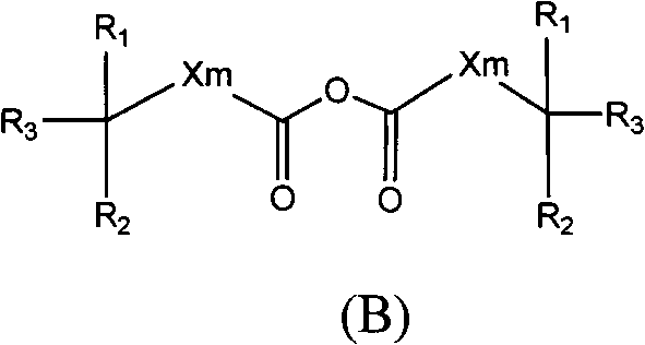 Crizotinib prodrug, as well as preparation and application thereof