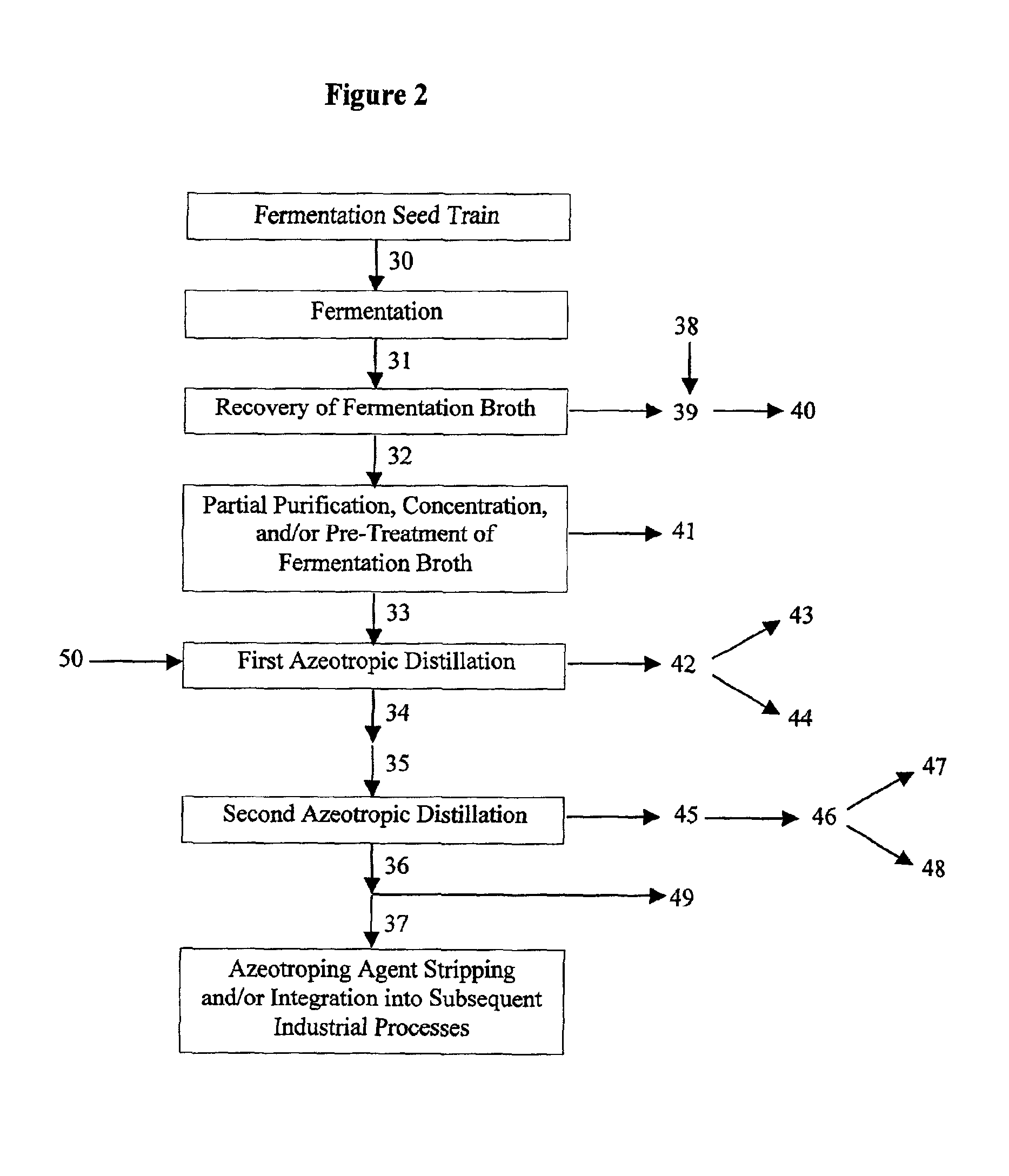 Process for obtaining an organic acid from an organic acid ammonium salt, an organic acid amide, or an alkylamine organic acid complex