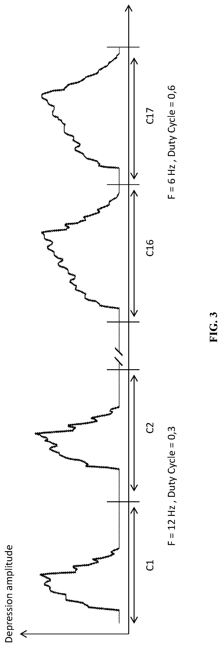 Device for stimulating tracheobronchial air