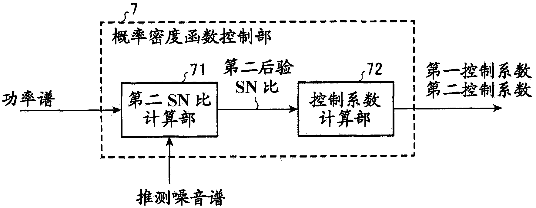 Noise suppression device