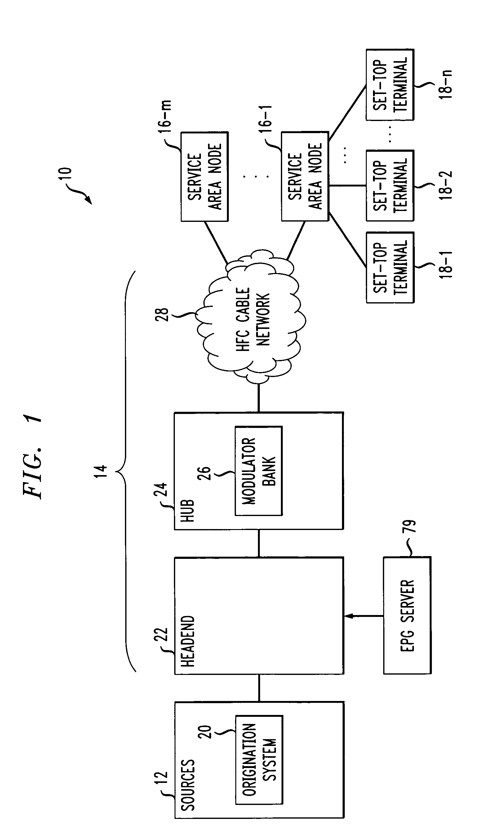 Program storage, retrieval and management based on segmentation messages