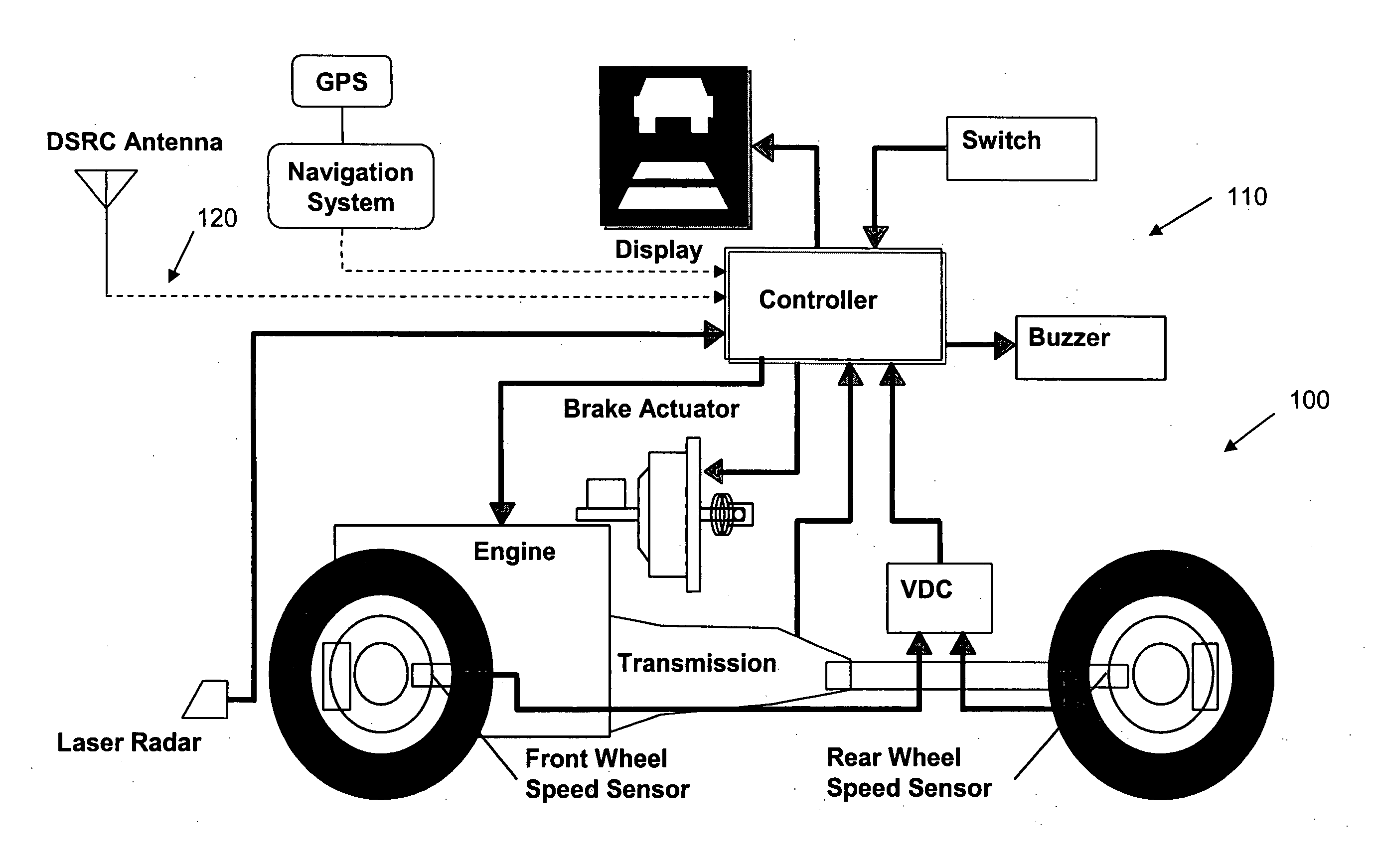 System and methods utilizing slope of target speed for cooperative speed for cooperative speed control system