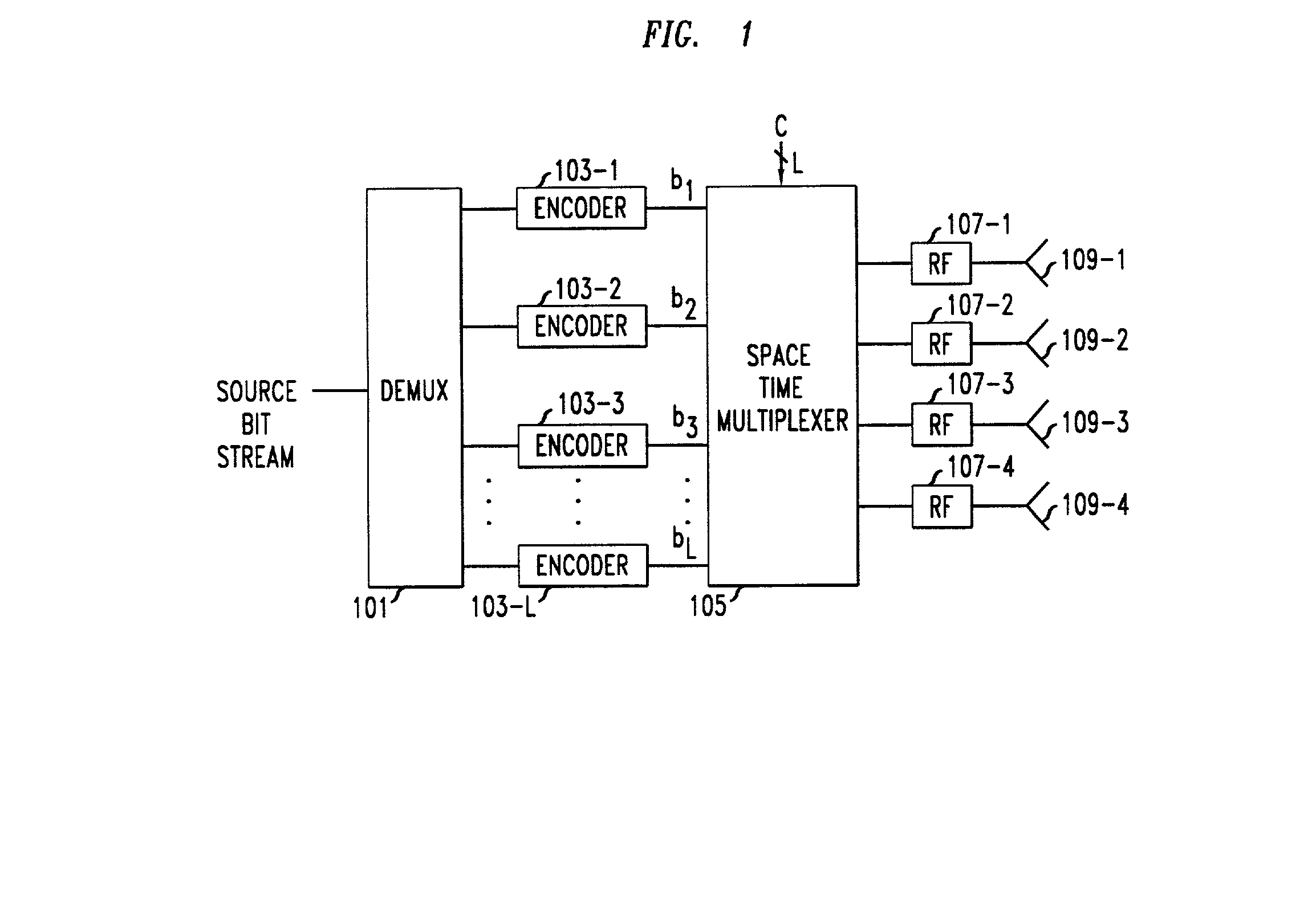 Open-loop diversity technique for systems employing four transmitter antennas