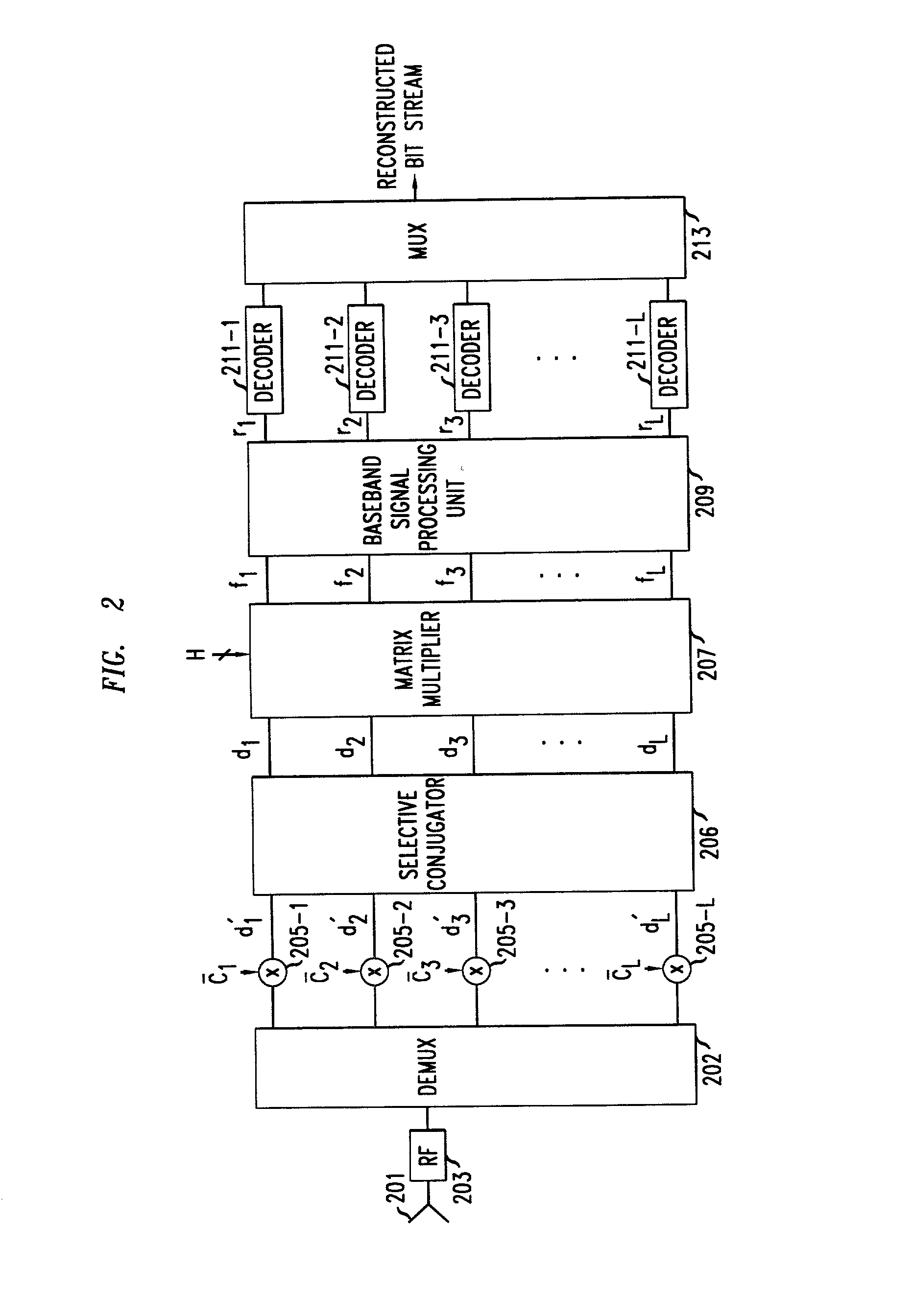 Open-loop diversity technique for systems employing four transmitter antennas