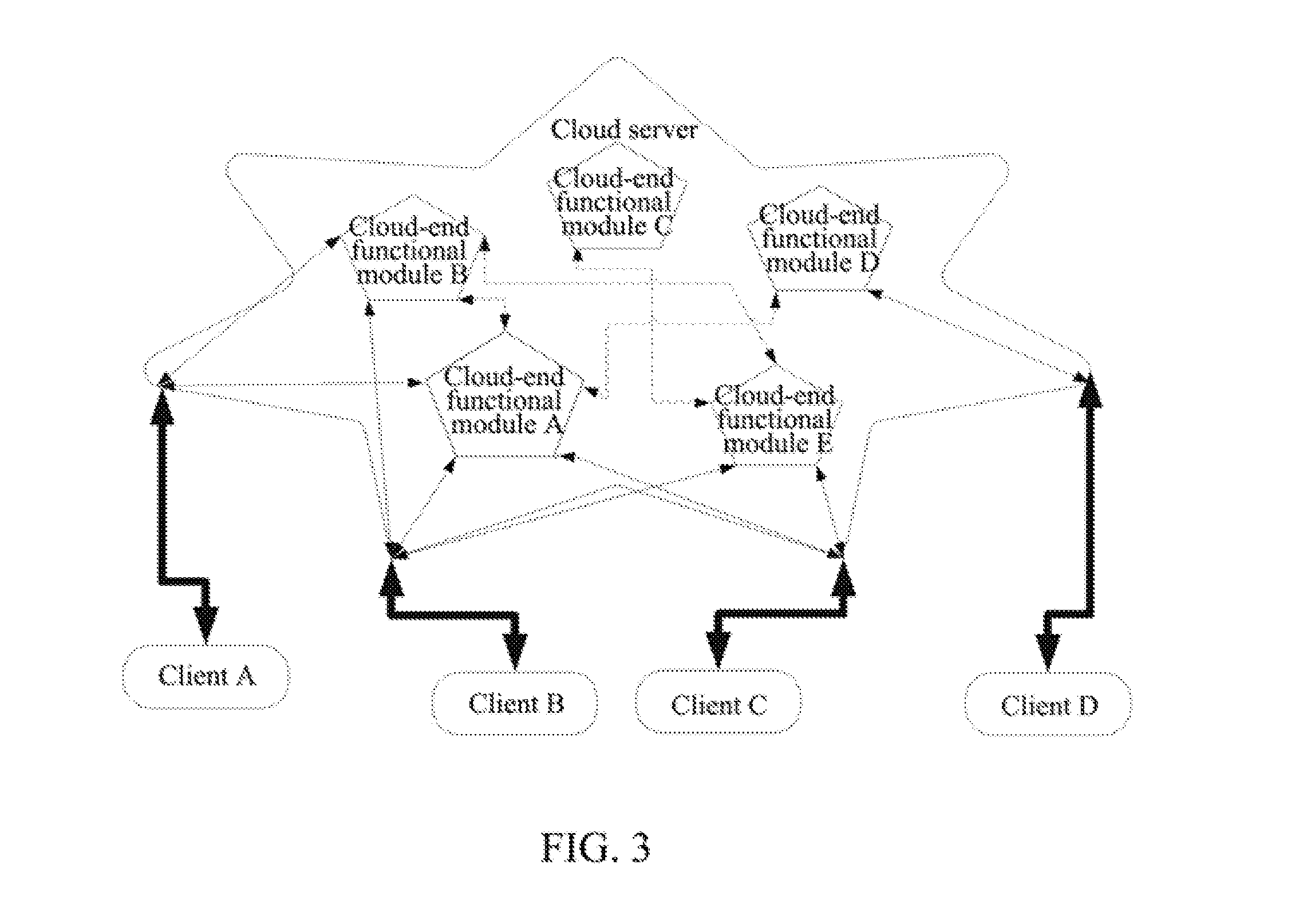 Method, Client and Cloud Server for Realizing Complex Software Service