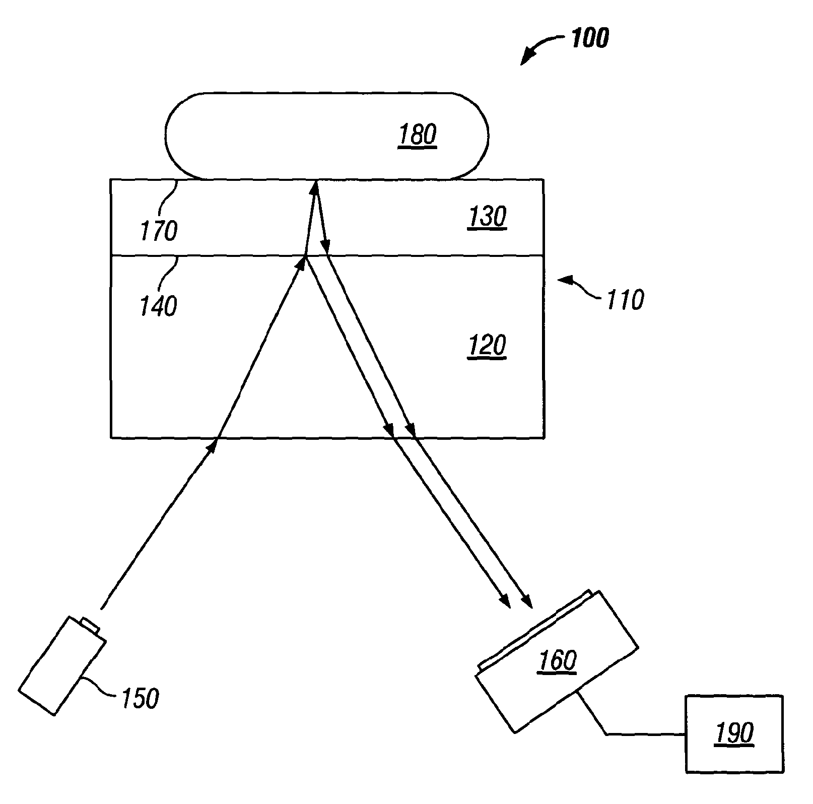 Optical assembly and method for determining analyte concentration