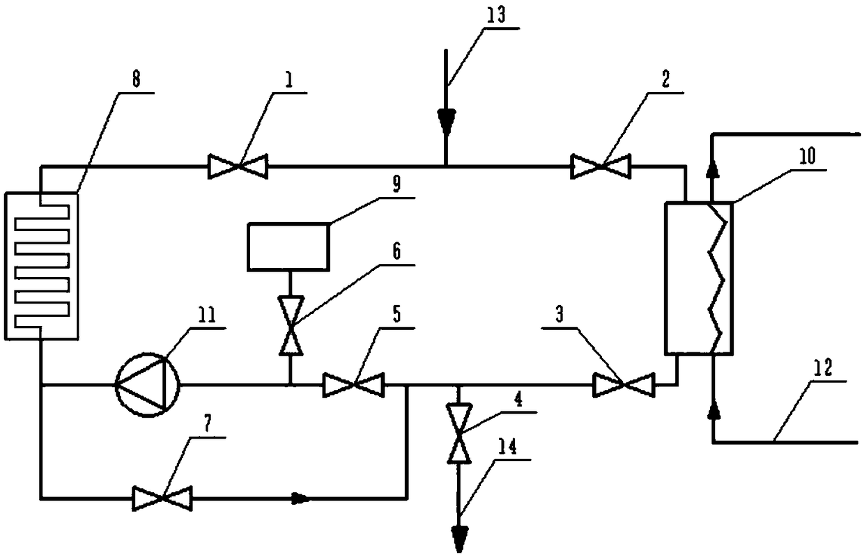 Heat supply system and method adopting heat-storage auxiliary peak-regulation and used for coal-fired power generator set