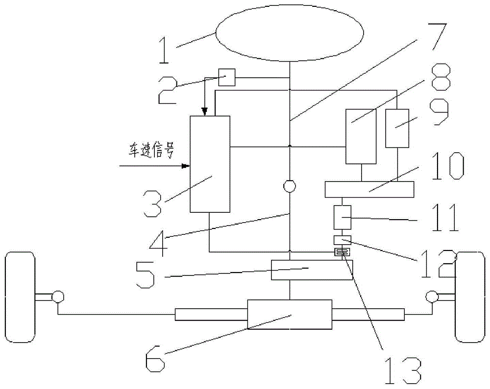 Dual-motor electric power steering system and power steering method thereof