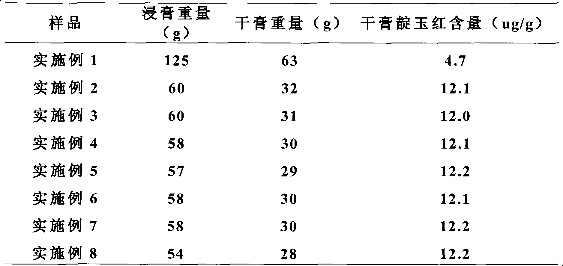 Process for refining isatis root extract by applying membrane separation technique