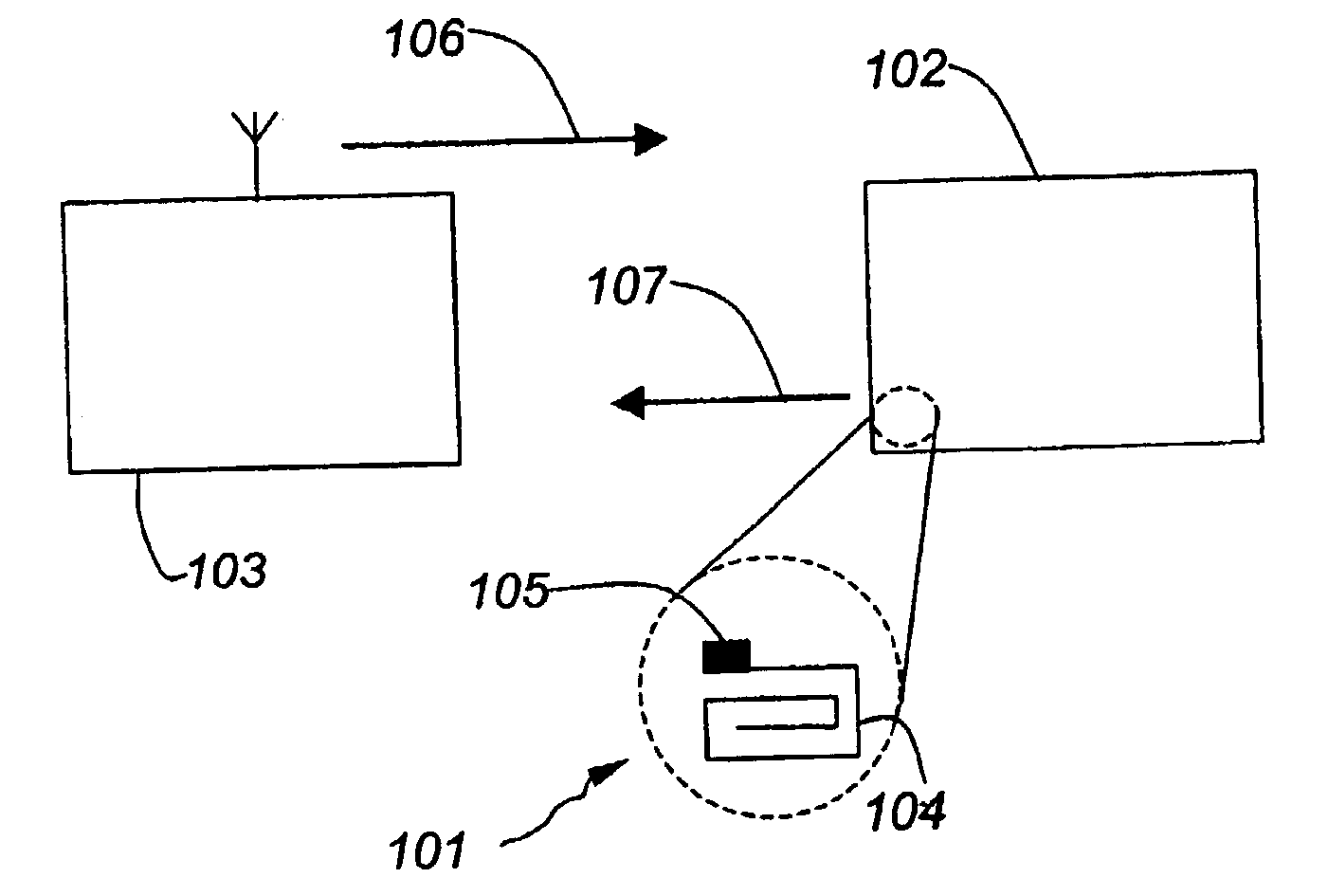 Apparatus, method and system for authentication