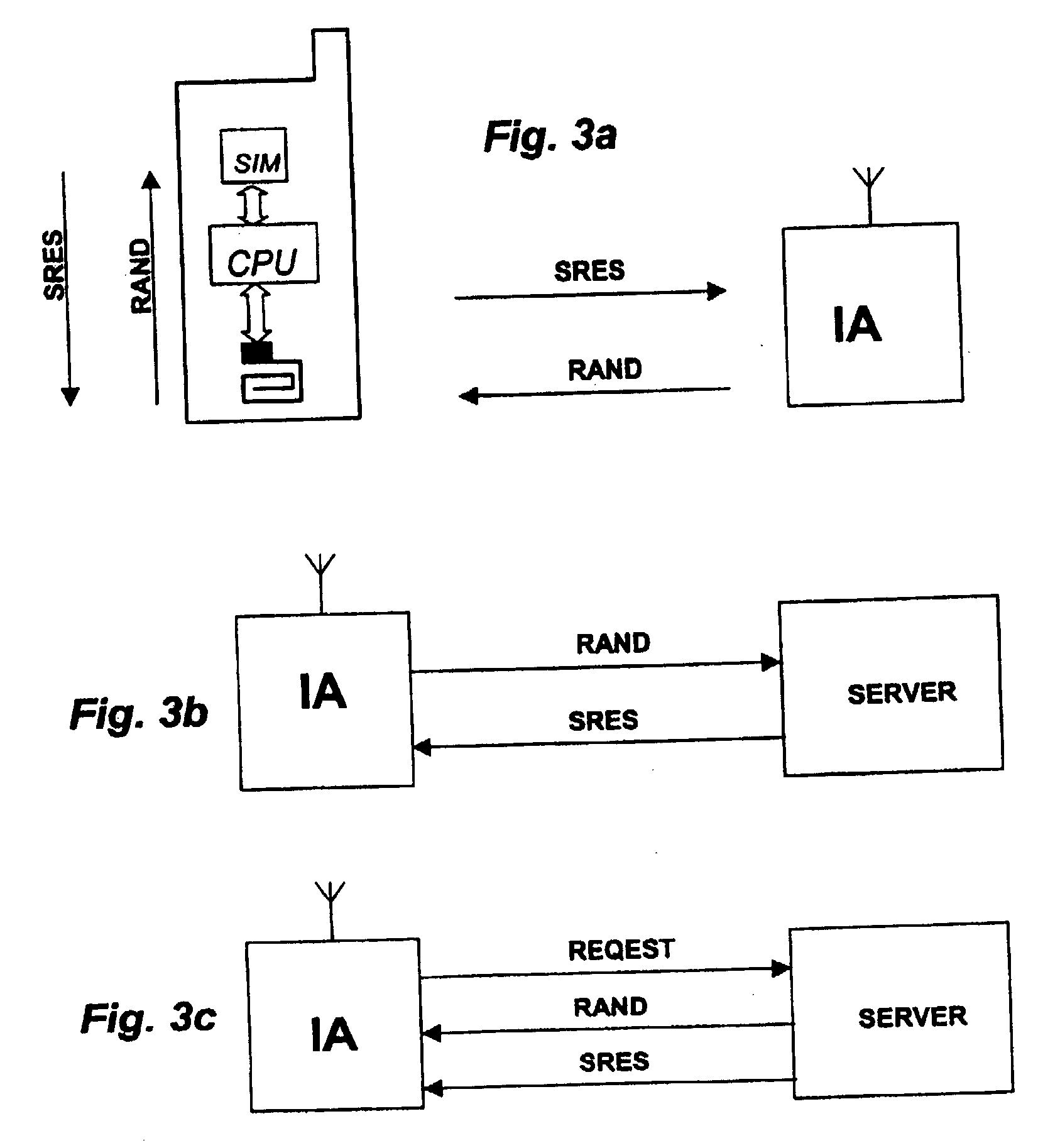 Apparatus, method and system for authentication