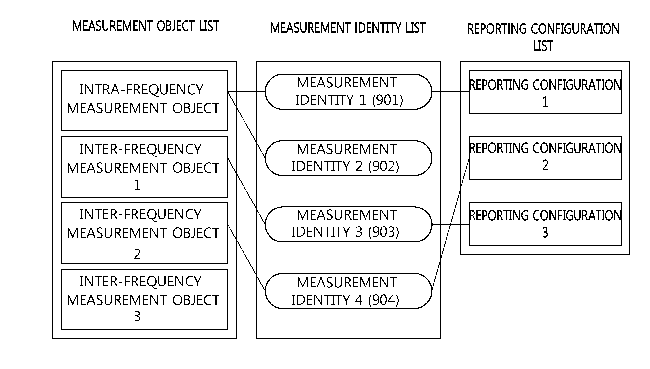 Method of cell reselection by applying supreme priority in wireless communication system and apparatus for the same