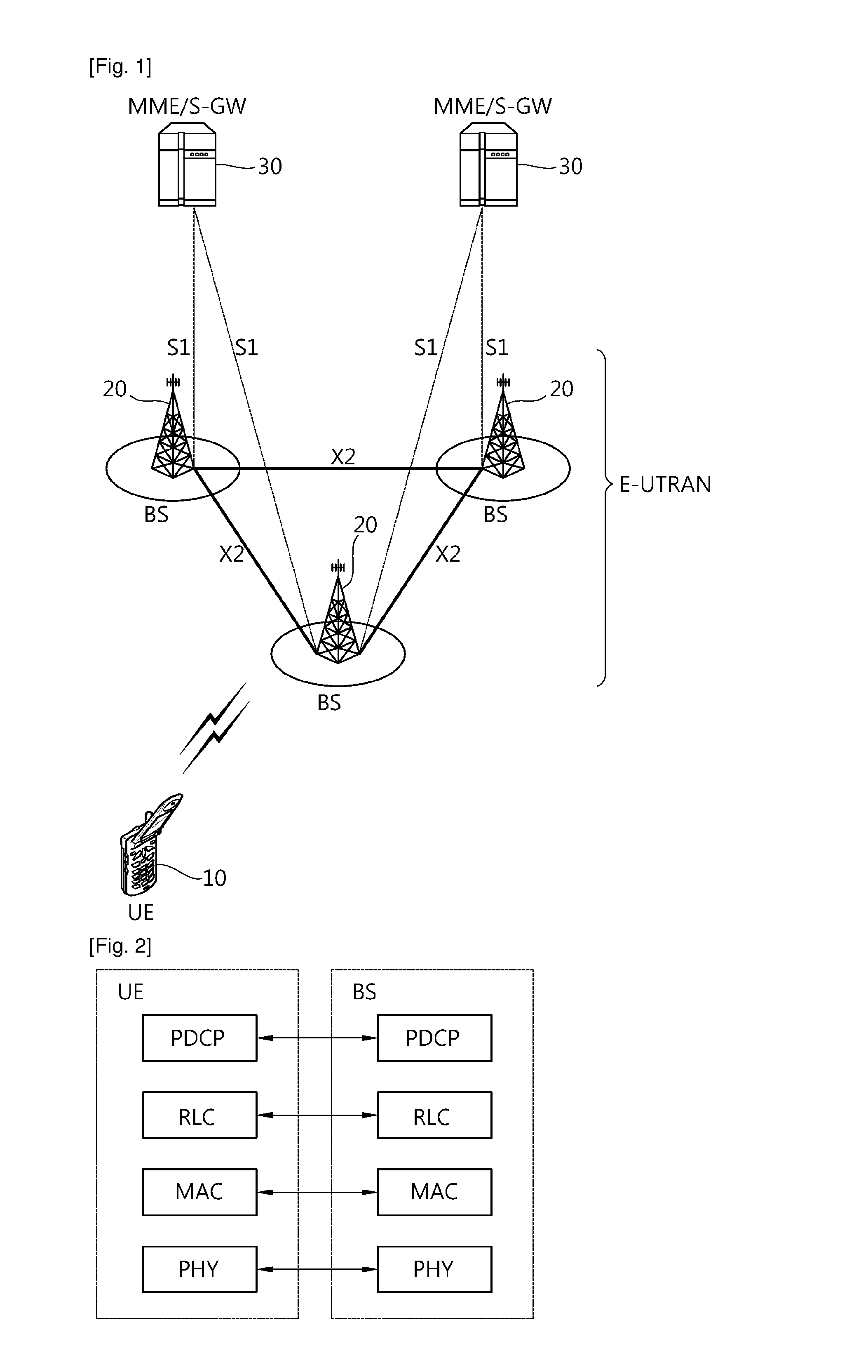 Method of cell reselection by applying supreme priority in wireless communication system and apparatus for the same